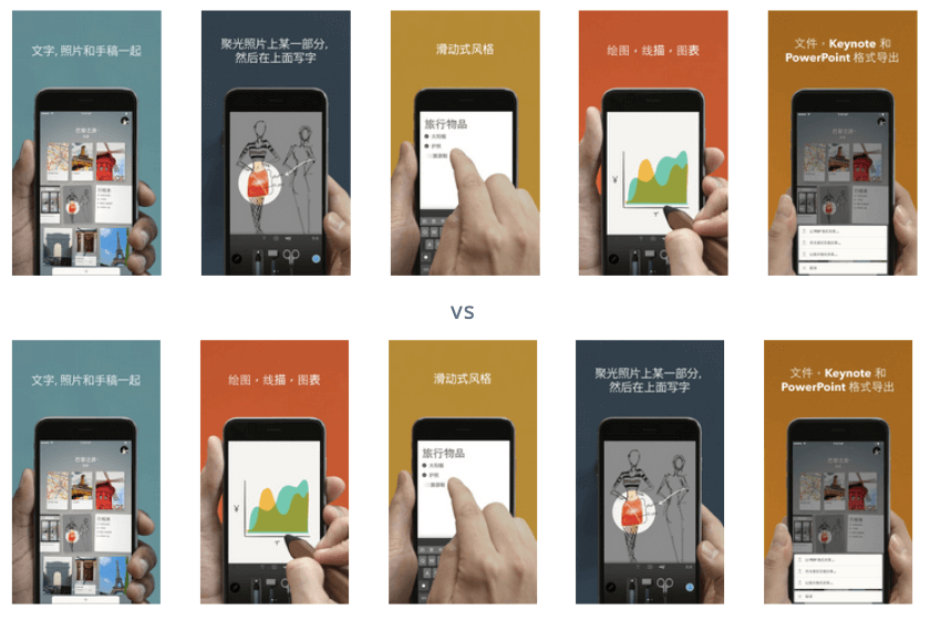 Localization for China with ALPHA