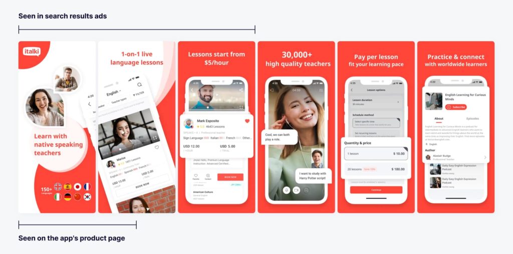 Optimizing Screenshots for Target Markets: ALPHA Agency Approach for italki