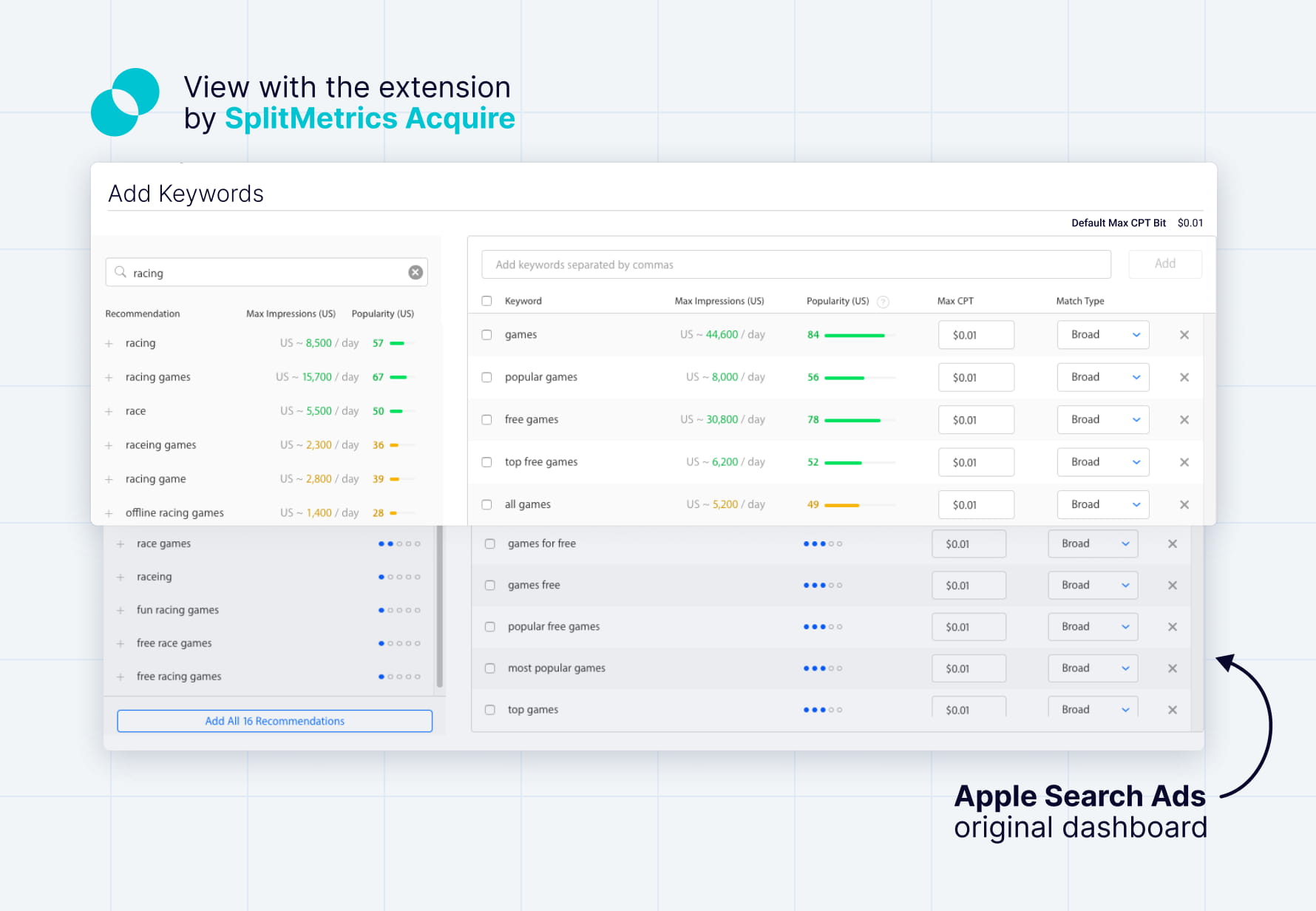A comparison between Keyword Popularity index used by ALPHA Acquire and the colored dot system in Apple Ads.