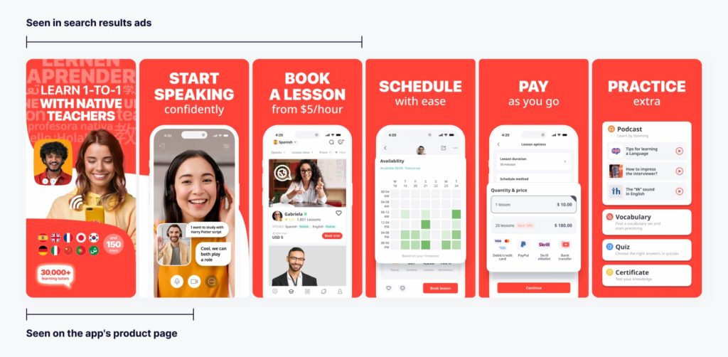 Optimizing Screenshots for Target Markets: ALPHA Agency Approach for italki