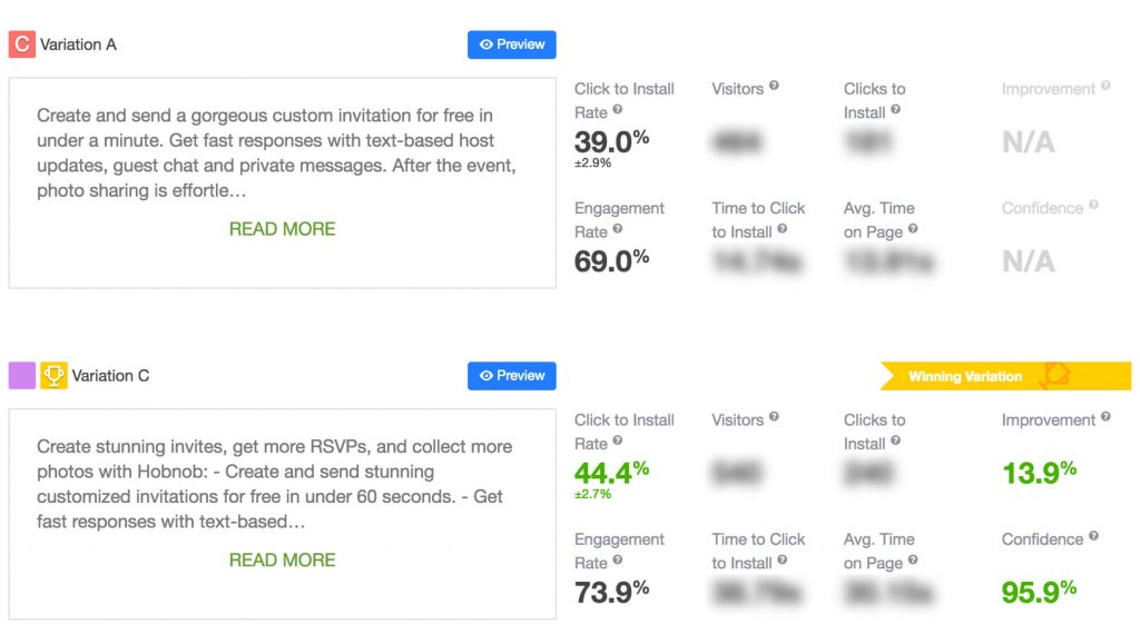 ALPHA description statistics for Hobnob