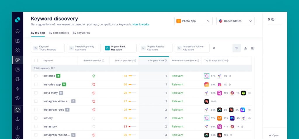 Keyword suggestions in ALPHA Acquire, based on app analysis