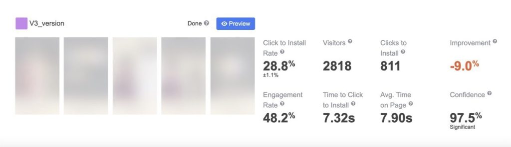 Custom Product Pages &#038; Optimization: What to Test + ALPHA’ Role