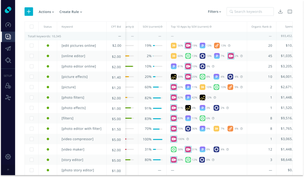 New in ALPHA Acquire: Organic Ranking Insights