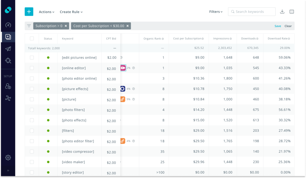 New in ALPHA Acquire: Organic Ranking Insights